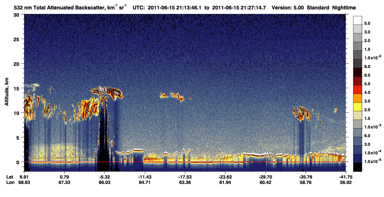 /calipso-imagery/data/BROWSE/production/V5-00/2011-06-15/2011-06-15_21-00-18_V5.00_2_1_CVDcolormap.png image missing