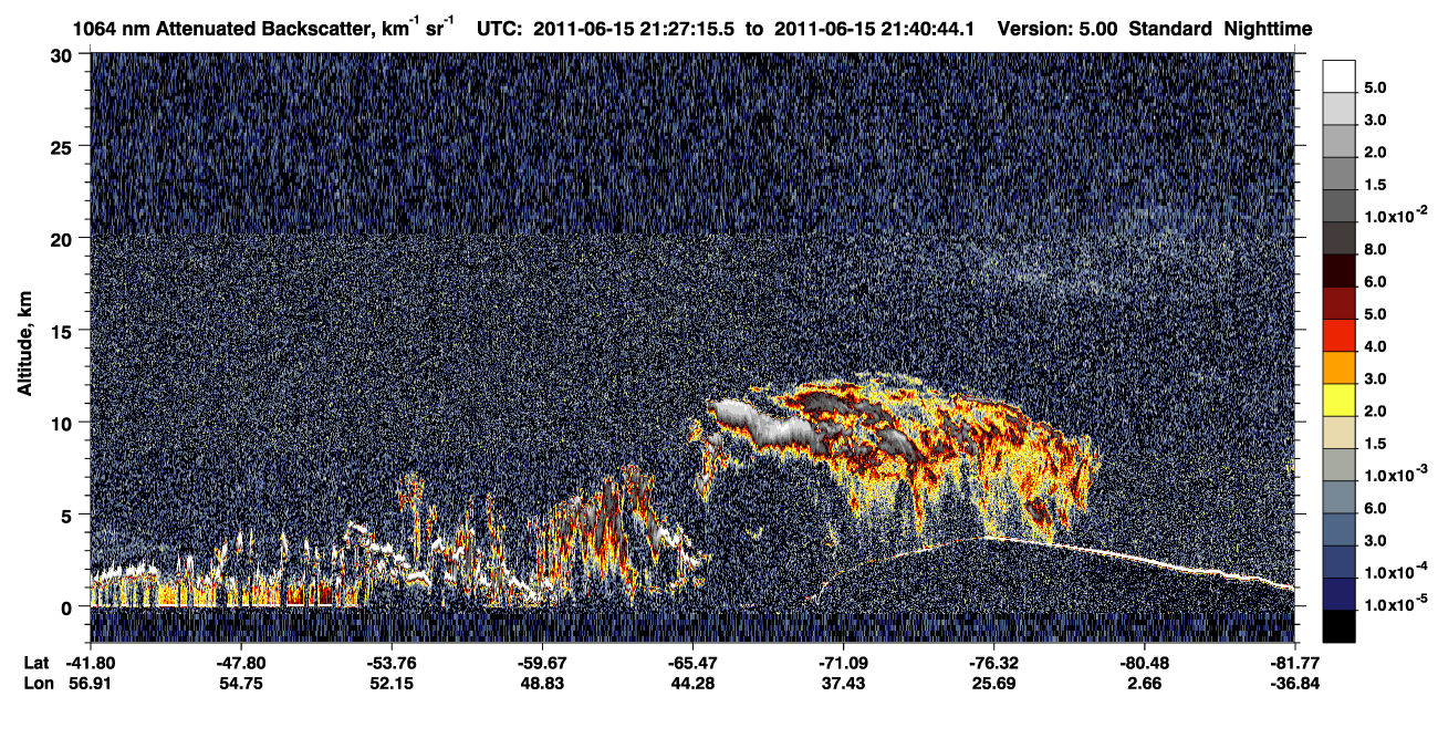 /calipso-imagery/data/BROWSE/production/V5-00/2011-06-15/2011-06-15_21-00-18_V5.00_3_4_CVDcolormap.png image missing