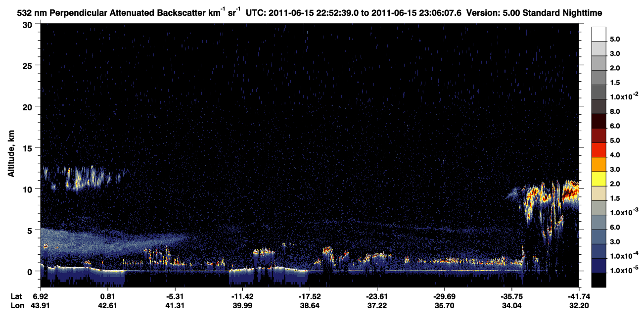 /calipso-imagery/data/BROWSE/production/V5-00/2011-06-15/2011-06-15_22-39-13_V5.00_2_2_CVDcolormap.png image missing