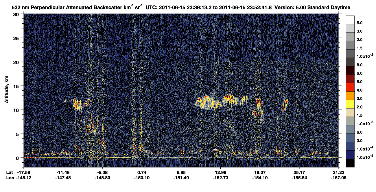 /calipso-imagery/data/BROWSE/production/V5-00/2011-06-15/2011-06-15_23-25-49_V5.00_2_2_CVDcolormap.png image missing