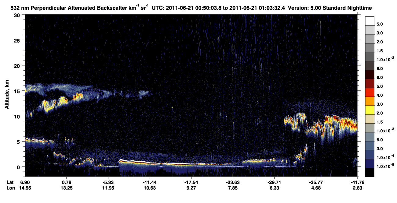 /calipso-imagery/data/BROWSE/production/V5-00/2011-06-21/2011-06-21_00-36-35_V5.00_2_2_CVDcolormap.png image missing