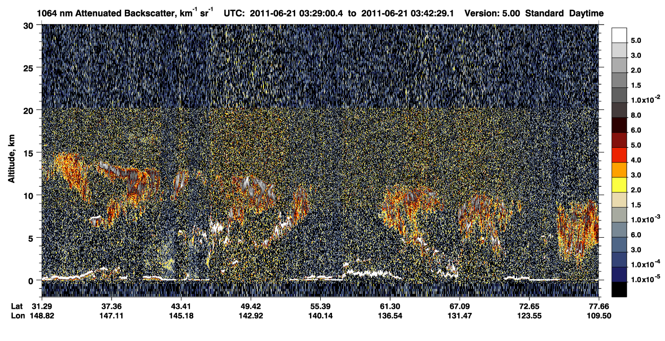 /calipso-imagery/data/BROWSE/production/V5-00/2011-06-21/2011-06-21_03-02-05_V5.00_3_4_CVDcolormap.png image missing