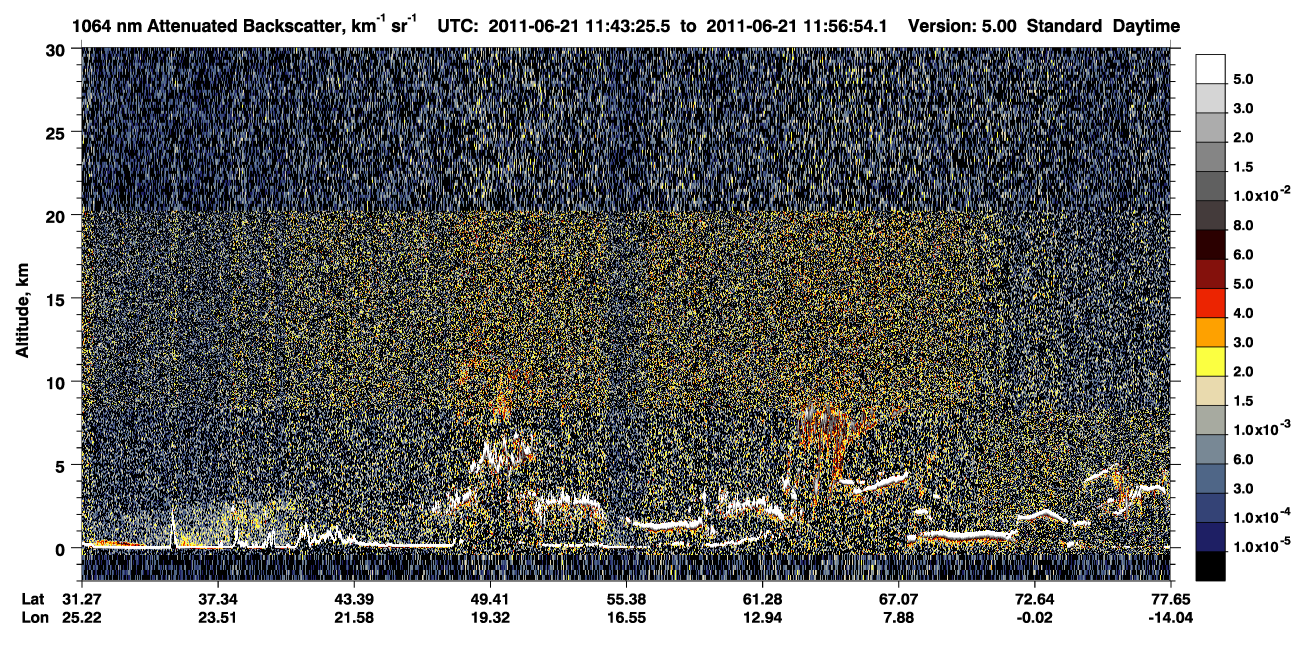 /calipso-imagery/data/BROWSE/production/V5-00/2011-06-21/2011-06-21_11-16-31_V5.00_3_4_CVDcolormap.png image missing