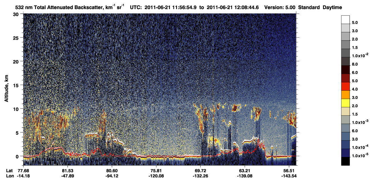 /calipso-imagery/data/BROWSE/production/V5-00/2011-06-21/2011-06-21_11-16-31_V5.00_4_1_CVDcolormap.png image missing