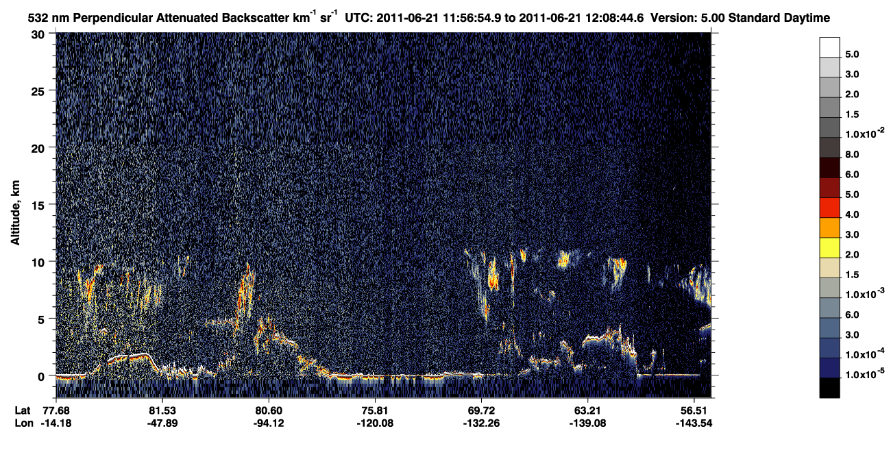 /calipso-imagery/data/BROWSE/production/V5-00/2011-06-21/2011-06-21_11-16-31_V5.00_4_2_CVDcolormap.png image missing