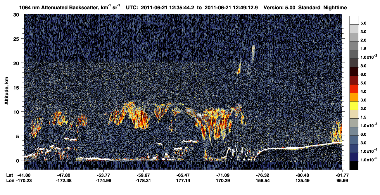 /calipso-imagery/data/BROWSE/production/V5-00/2011-06-21/2011-06-21_12-08-46_V5.00_3_4_CVDcolormap.png image missing