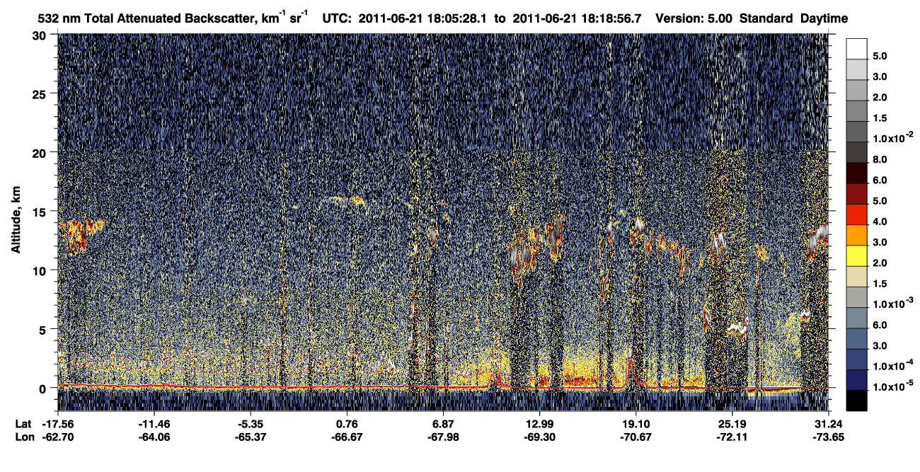 /calipso-imagery/data/BROWSE/production/V5-00/2011-06-21/2011-06-21_17-52-02_V5.00_2_1_CVDcolormap.png image missing