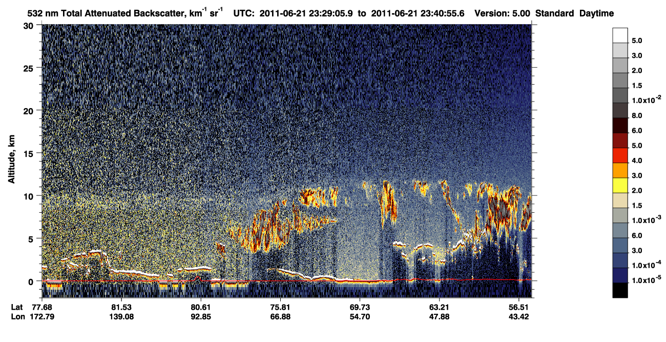 /calipso-imagery/data/BROWSE/production/V5-00/2011-06-21/2011-06-21_22-48-42_V5.00_4_1_CVDcolormap.png image missing