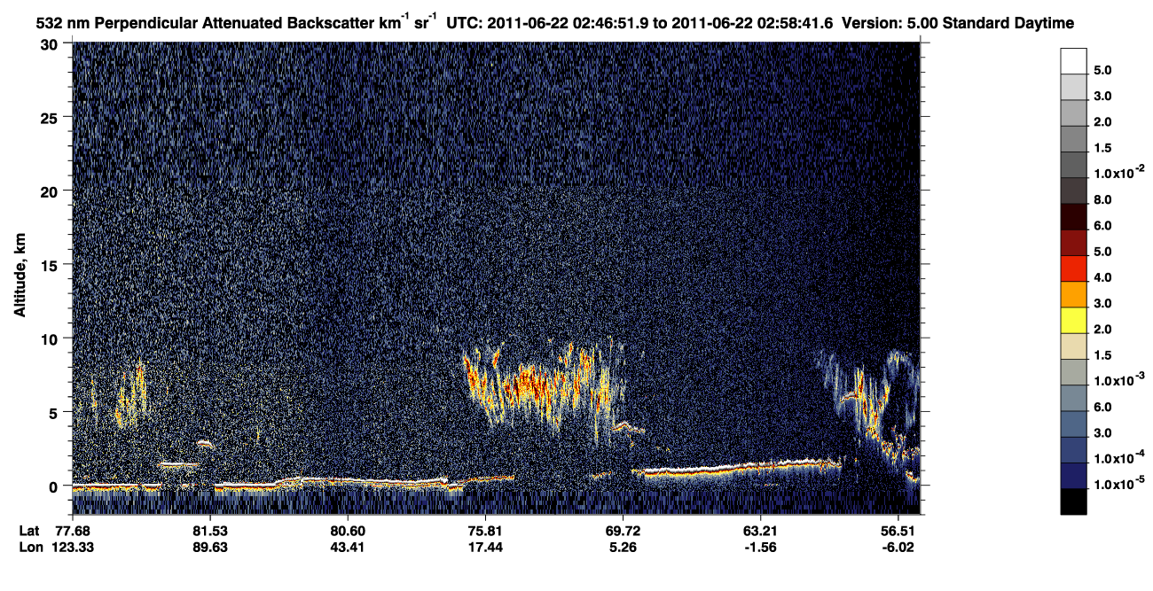 /calipso-imagery/data/BROWSE/production/V5-00/2011-06-22/2011-06-22_02-06-28_V5.00_4_2_CVDcolormap.png image missing