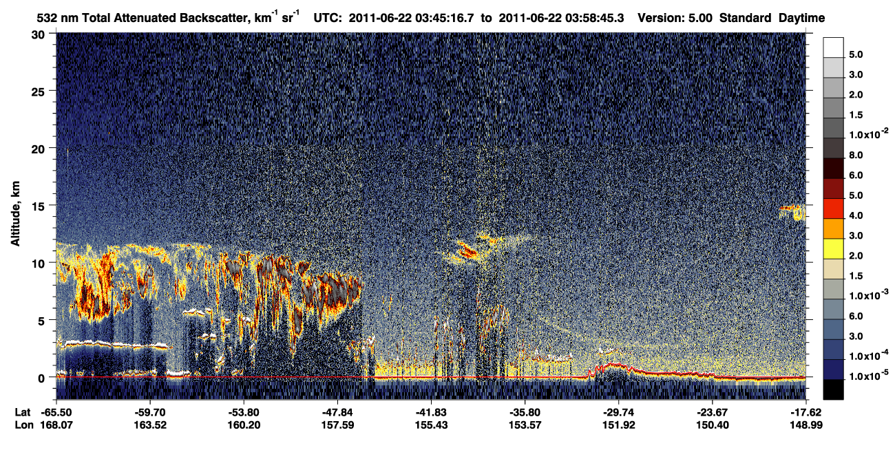 /calipso-imagery/data/BROWSE/production/V5-00/2011-06-22/2011-06-22_03-45-18_V5.00_1_1_CVDcolormap.png image missing
