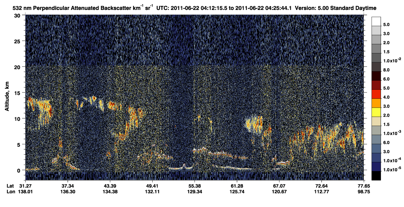 /calipso-imagery/data/BROWSE/production/V5-00/2011-06-22/2011-06-22_03-45-18_V5.00_3_2_CVDcolormap.png image missing