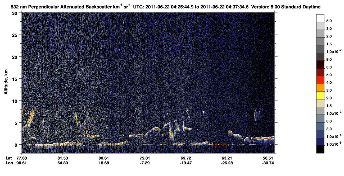 /calipso-imagery/data/BROWSE/production/V5-00/2011-06-22/2011-06-22_03-45-18_V5.00_4_2_CVDcolormap.png image missing