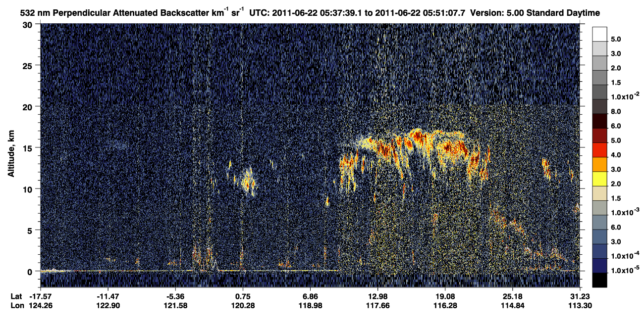 /calipso-imagery/data/BROWSE/production/V5-00/2011-06-22/2011-06-22_05-24-13_V5.00_2_2_CVDcolormap.png image missing