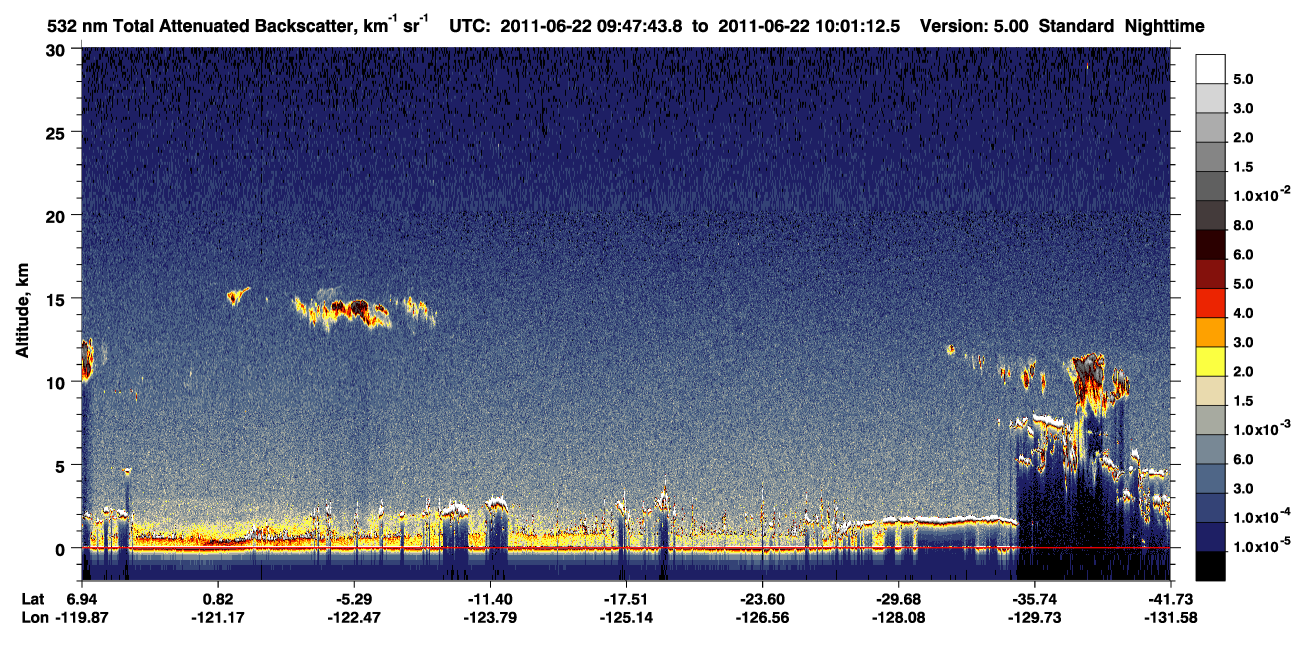 /calipso-imagery/data/BROWSE/production/V5-00/2011-06-22/2011-06-22_09-34-19_V5.00_2_1_CVDcolormap.png image missing