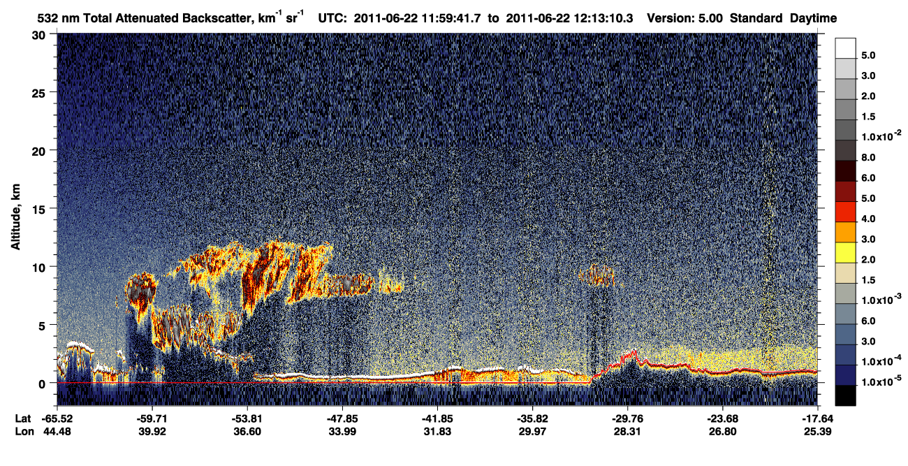 /calipso-imagery/data/BROWSE/production/V5-00/2011-06-22/2011-06-22_11-59-44_V5.00_1_1_CVDcolormap.png image missing