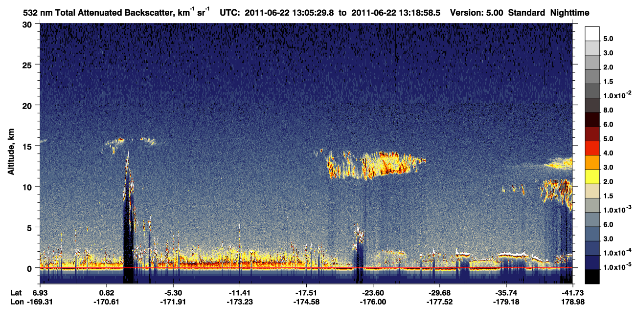 /calipso-imagery/data/BROWSE/production/V5-00/2011-06-22/2011-06-22_12-52-04_V5.00_2_1_CVDcolormap.png image missing