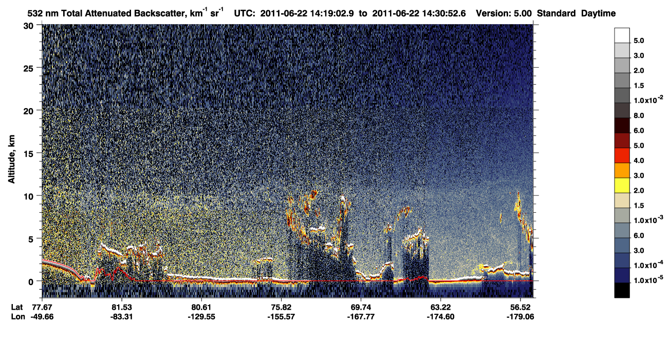 /calipso-imagery/data/BROWSE/production/V5-00/2011-06-22/2011-06-22_13-38-39_V5.00_4_1_CVDcolormap.png image missing
