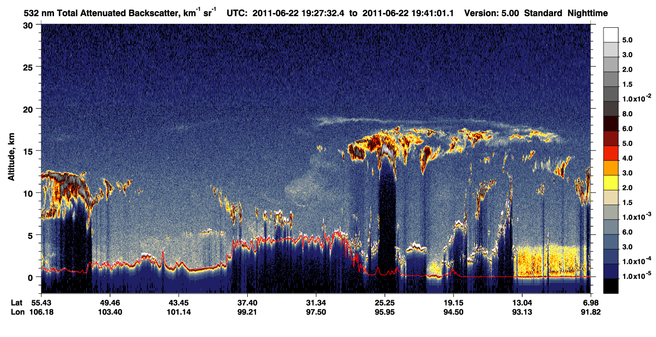 /calipso-imagery/data/BROWSE/production/V5-00/2011-06-22/2011-06-22_19-27-35_V5.00_1_1_CVDcolormap.png image missing