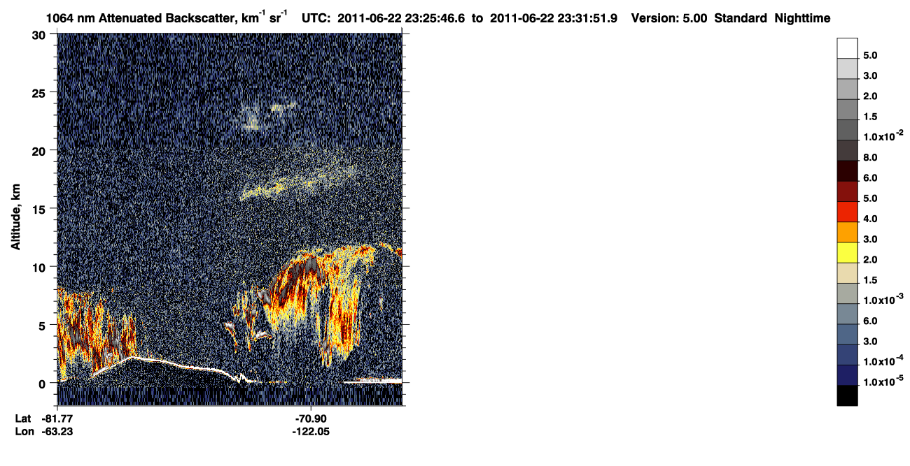 /calipso-imagery/data/BROWSE/production/V5-00/2011-06-22/2011-06-22_22-45-21_V5.00_4_4_CVDcolormap.png image missing