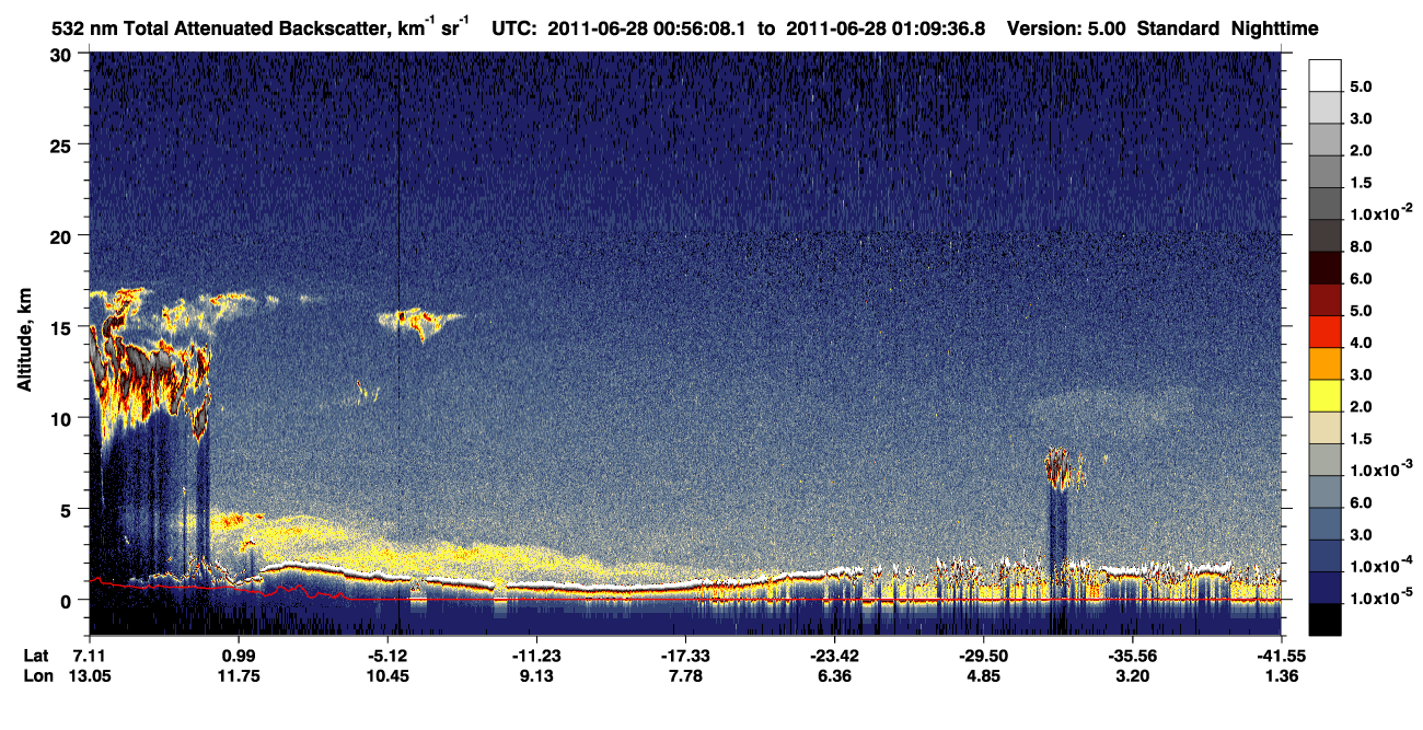 /calipso-imagery/data/BROWSE/production/V5-00/2011-06-28/2011-06-28_00-42-42_V5.00_2_1_CVDcolormap.png image missing