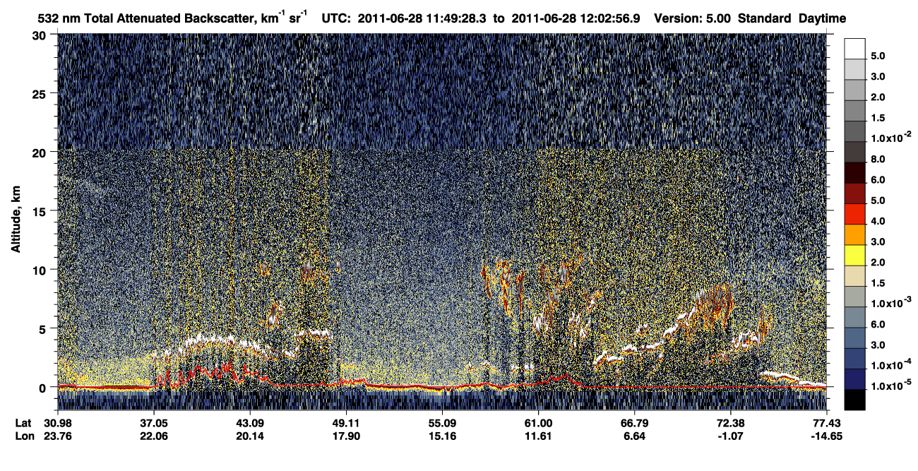 /calipso-imagery/data/BROWSE/production/V5-00/2011-06-28/2011-06-28_11-22-33_V5.00_3_1_CVDcolormap.png image missing