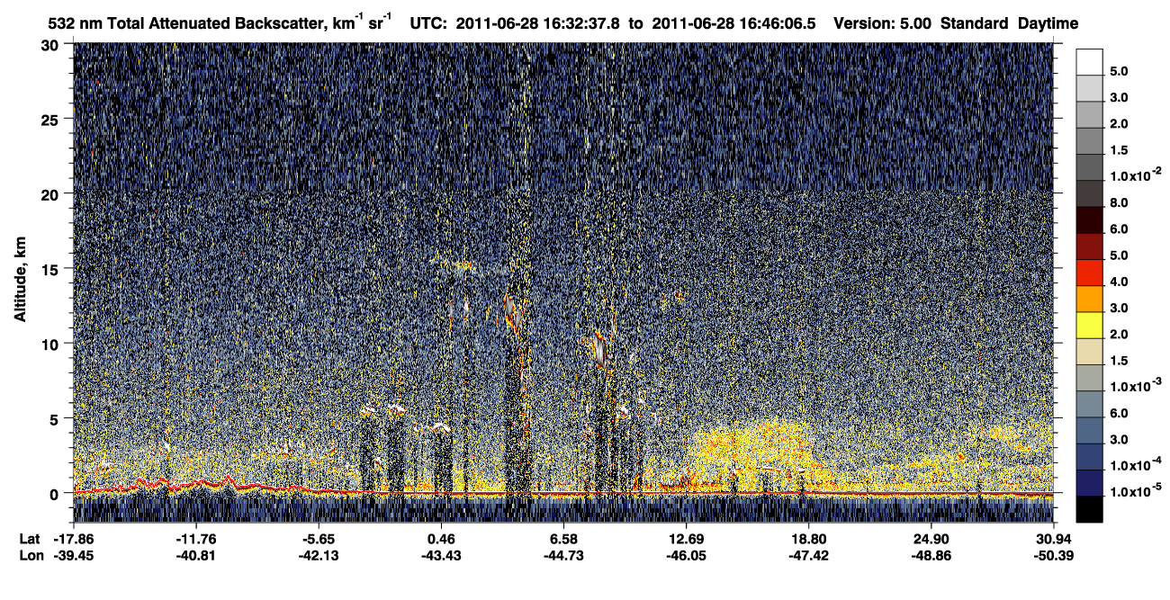 /calipso-imagery/data/BROWSE/production/V5-00/2011-06-28/2011-06-28_16-19-09_V5.00_2_1_CVDcolormap.png image missing