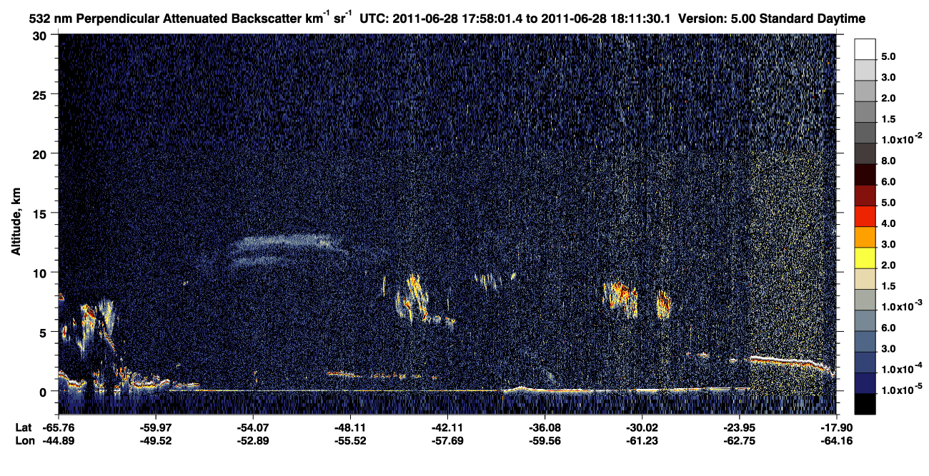 /calipso-imagery/data/BROWSE/production/V5-00/2011-06-28/2011-06-28_17-58-04_V5.00_1_2_CVDcolormap.png image missing
