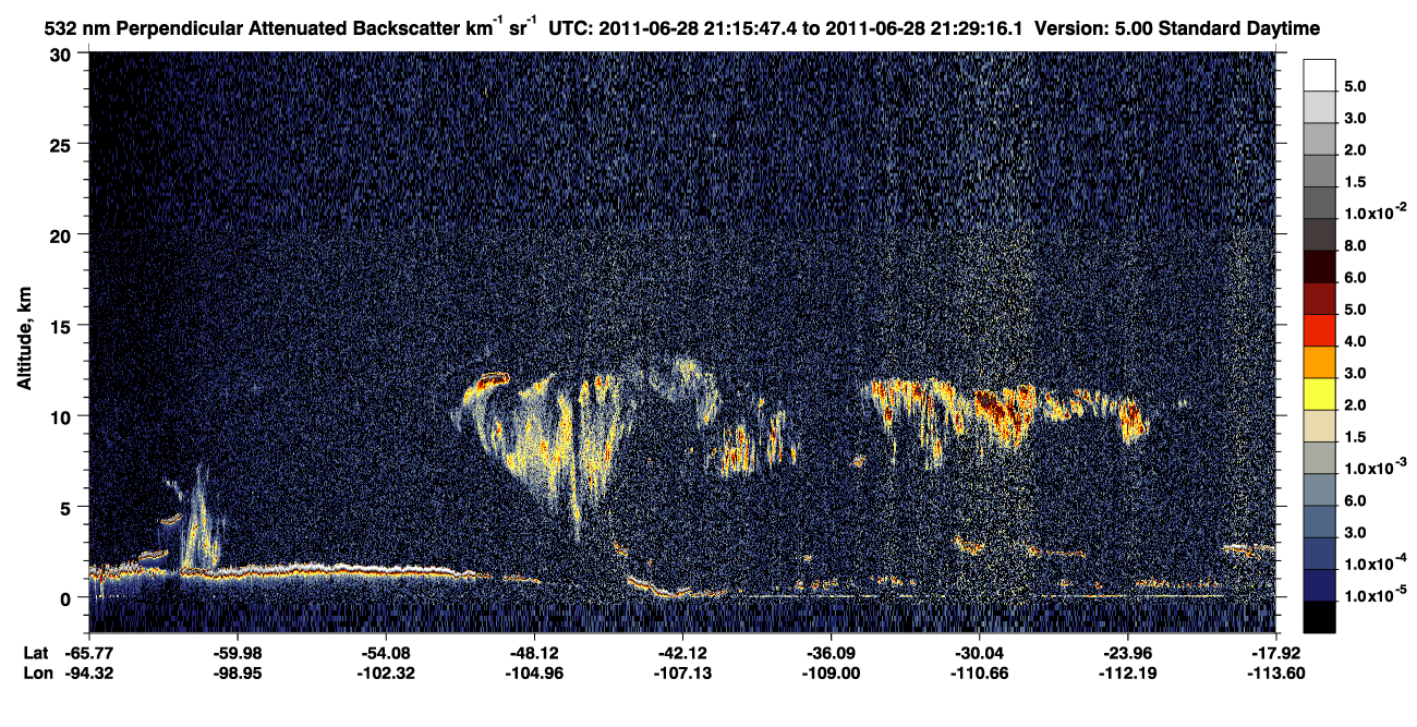 /calipso-imagery/data/BROWSE/production/V5-00/2011-06-28/2011-06-28_21-15-49_V5.00_1_2_CVDcolormap.png image missing