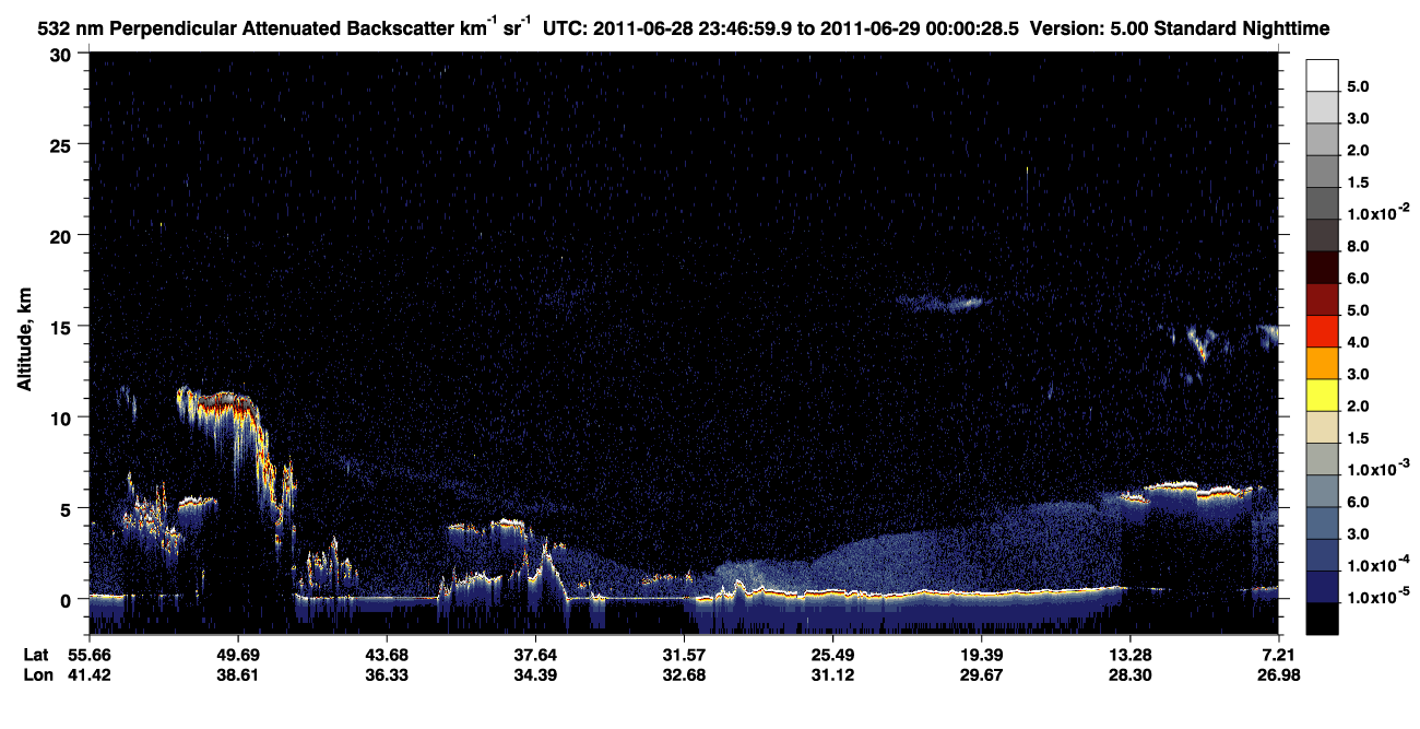 /calipso-imagery/data/BROWSE/production/V5-00/2011-06-28/2011-06-28_23-47-05_V5.00_1_2_CVDcolormap.png image missing
