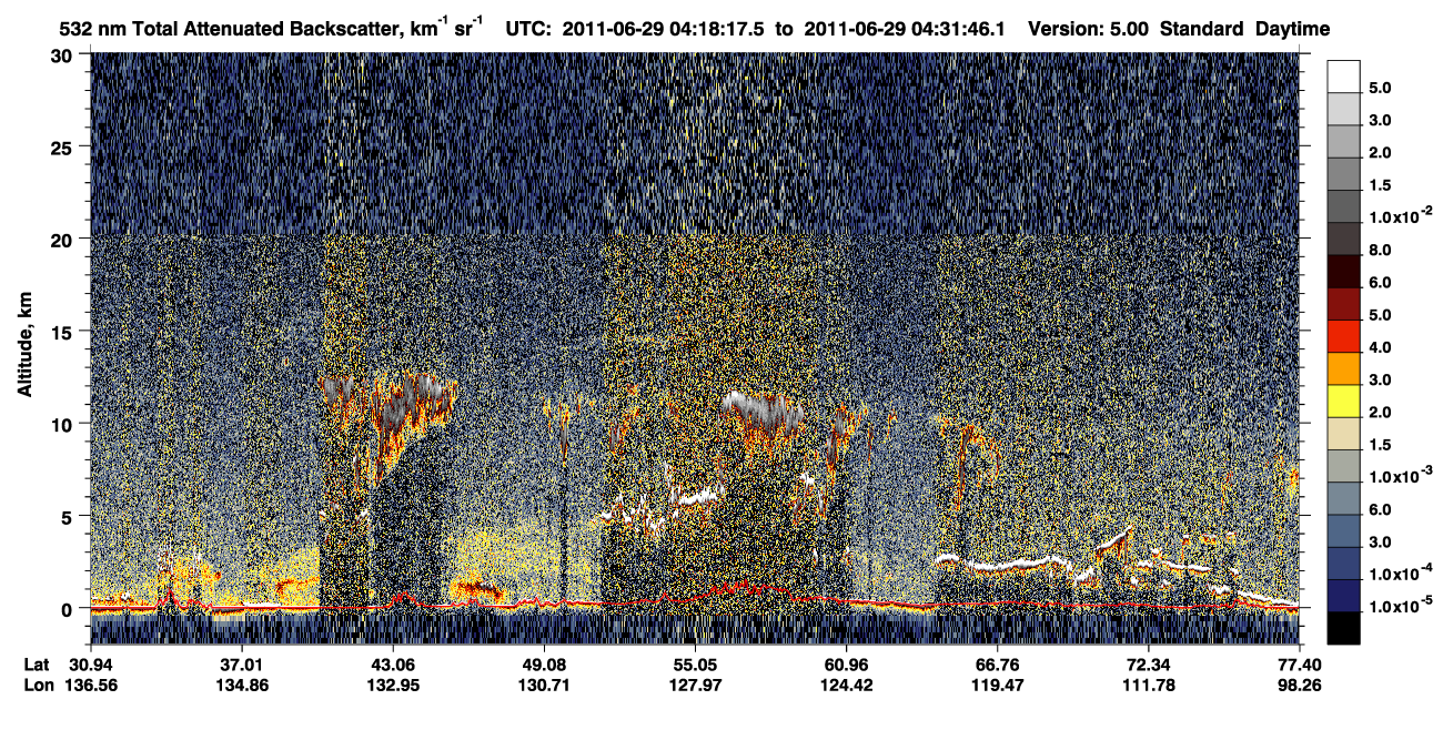 /calipso-imagery/data/BROWSE/production/V5-00/2011-06-29/2011-06-29_03-51-20_V5.00_3_1_CVDcolormap.png image missing