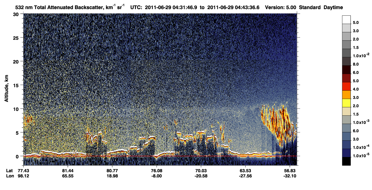 /calipso-imagery/data/BROWSE/production/V5-00/2011-06-29/2011-06-29_03-51-20_V5.00_4_1_CVDcolormap.png image missing