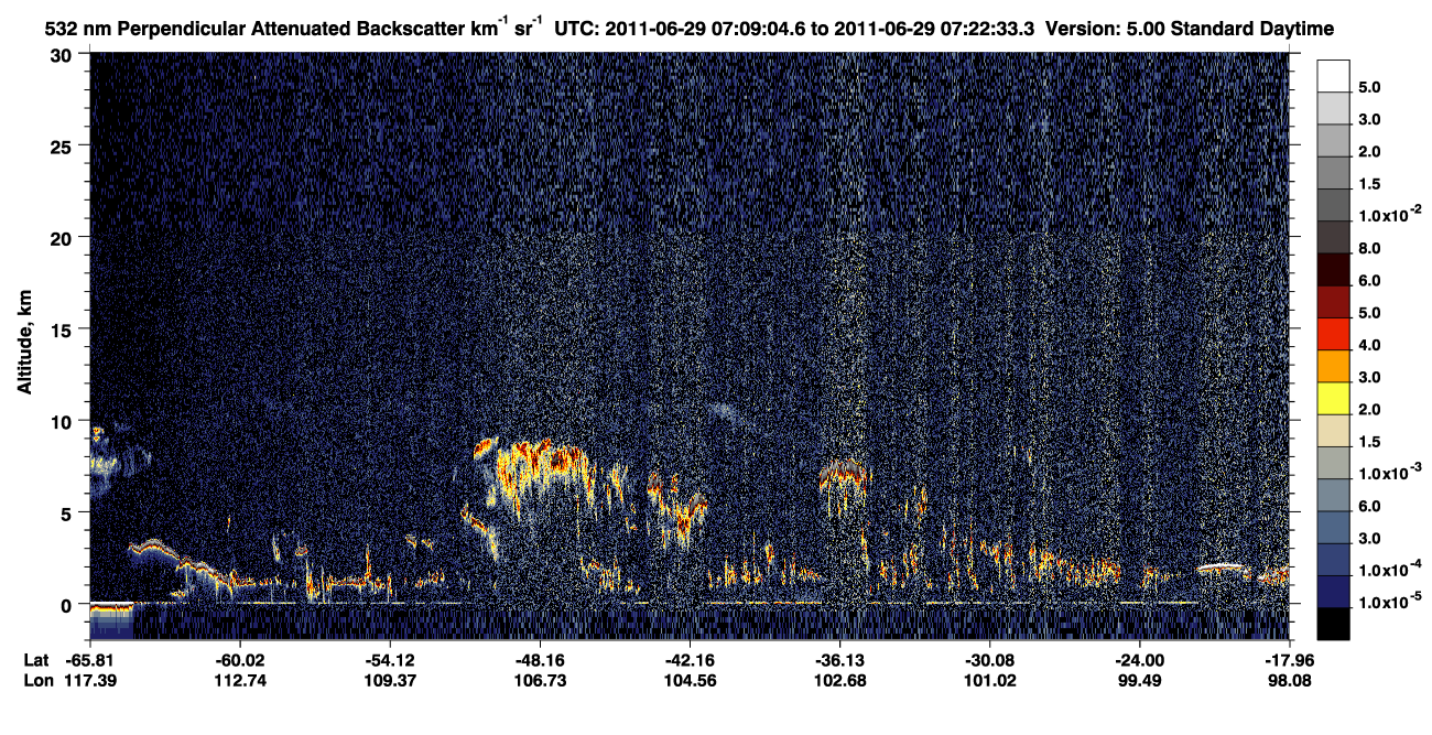 /calipso-imagery/data/BROWSE/production/V5-00/2011-06-29/2011-06-29_07-09-06_V5.00_1_2_CVDcolormap.png image missing
