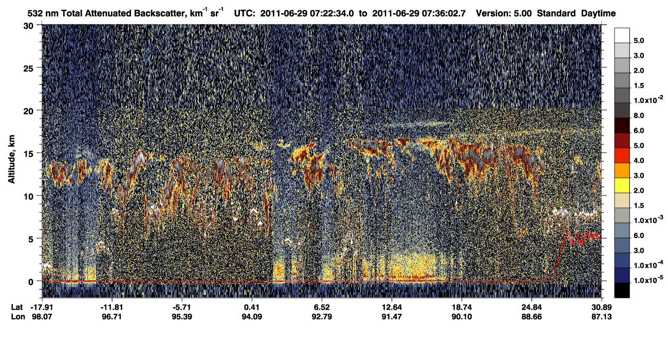 /calipso-imagery/data/BROWSE/production/V5-00/2011-06-29/2011-06-29_07-09-06_V5.00_2_1_CVDcolormap.png image missing