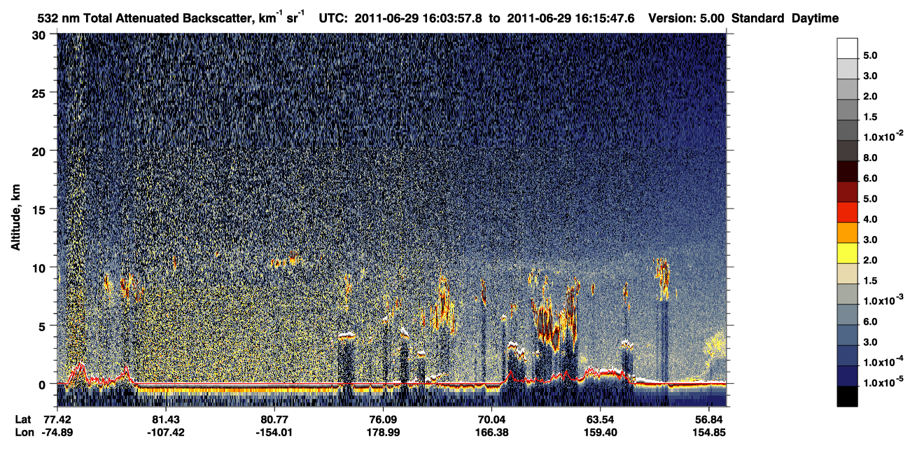 /calipso-imagery/data/BROWSE/production/V5-00/2011-06-29/2011-06-29_15-23-32_V5.00_4_1_CVDcolormap.png image missing