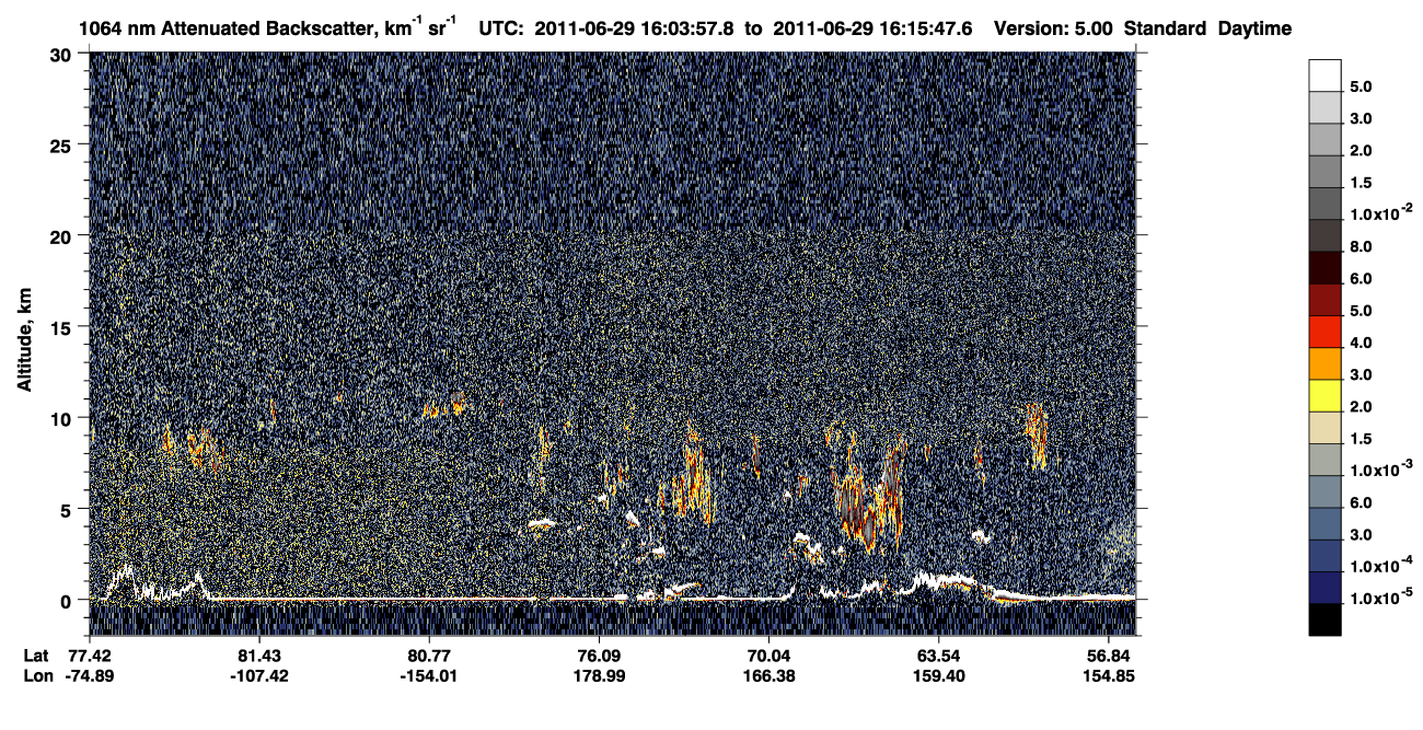 /calipso-imagery/data/BROWSE/production/V5-00/2011-06-29/2011-06-29_15-23-32_V5.00_4_4_CVDcolormap.png image missing