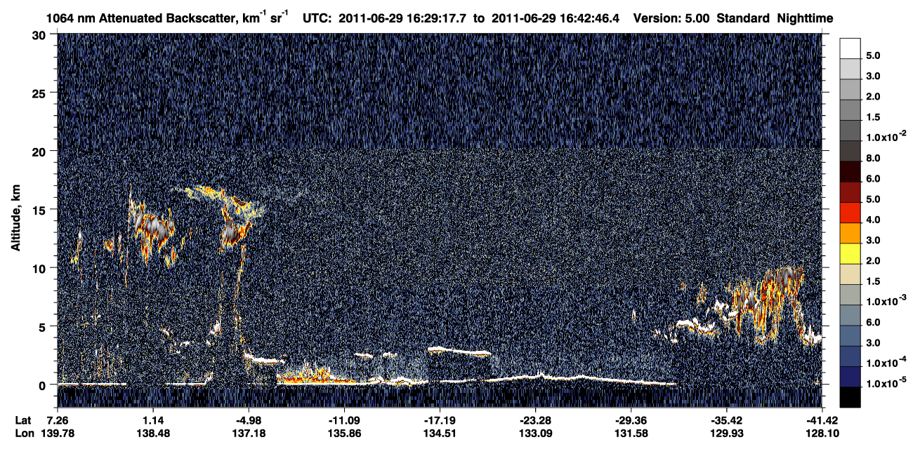 /calipso-imagery/data/BROWSE/production/V5-00/2011-06-29/2011-06-29_16-15-52_V5.00_2_4_CVDcolormap.png image missing