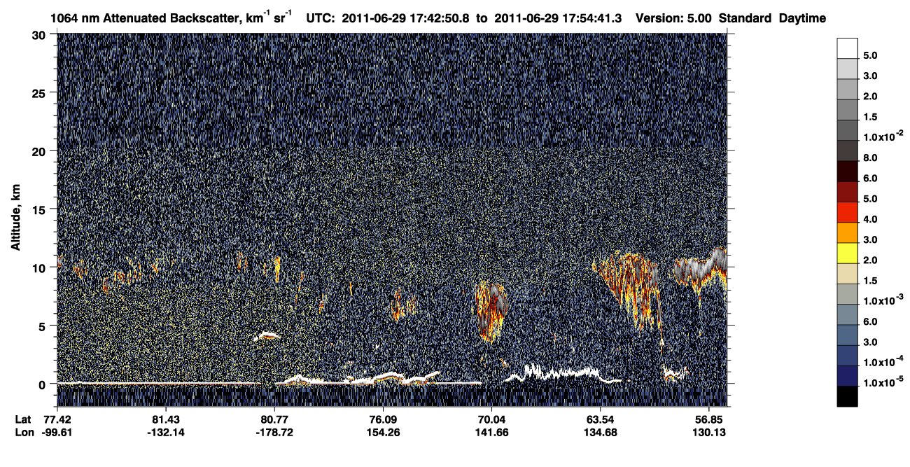 /calipso-imagery/data/BROWSE/production/V5-00/2011-06-29/2011-06-29_17-02-27_V5.00_4_4_CVDcolormap.png image missing