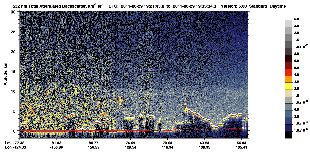 /calipso-imagery/data/BROWSE/production/V5-00/2011-06-29/2011-06-29_18-41-17_V5.00_4_1_CVDcolormap.png image missing