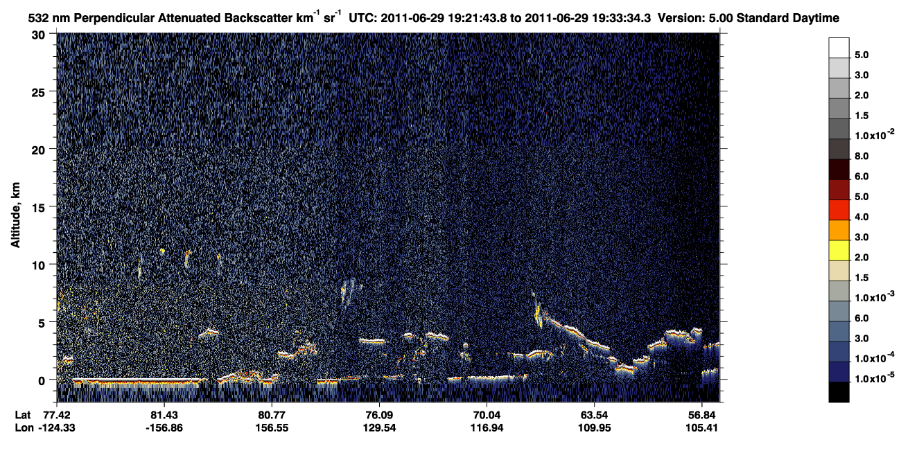 /calipso-imagery/data/BROWSE/production/V5-00/2011-06-29/2011-06-29_18-41-17_V5.00_4_2_CVDcolormap.png image missing