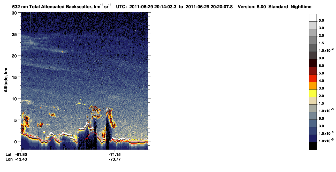 /calipso-imagery/data/BROWSE/production/V5-00/2011-06-29/2011-06-29_19-33-37_V5.00_4_1_CVDcolormap.png image missing