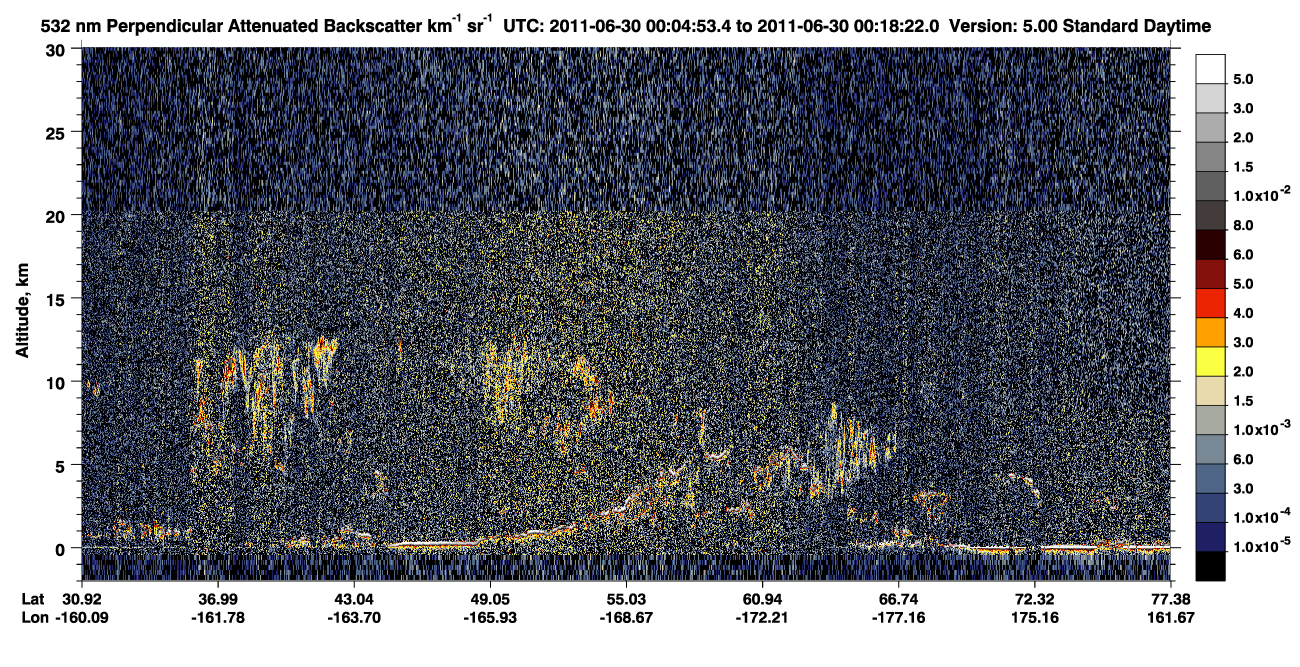 /calipso-imagery/data/BROWSE/production/V5-00/2011-06-29/2011-06-29_23-37-58_V5.00_3_2_CVDcolormap.png image missing