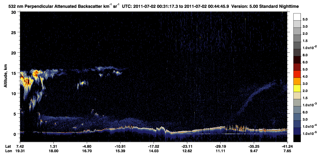 /calipso-imagery/data/BROWSE/production/V5-00/2011-07-02/2011-07-02_00-17-49_V5.00_2_2_CVDcolormap.png image missing