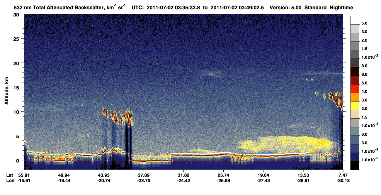 /calipso-imagery/data/BROWSE/production/V5-00/2011-07-02/2011-07-02_03-35-35_V5.00_1_1_CVDcolormap.png image missing