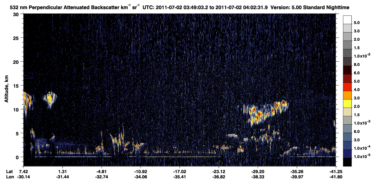 /calipso-imagery/data/BROWSE/production/V5-00/2011-07-02/2011-07-02_03-35-35_V5.00_2_2_CVDcolormap.png image missing