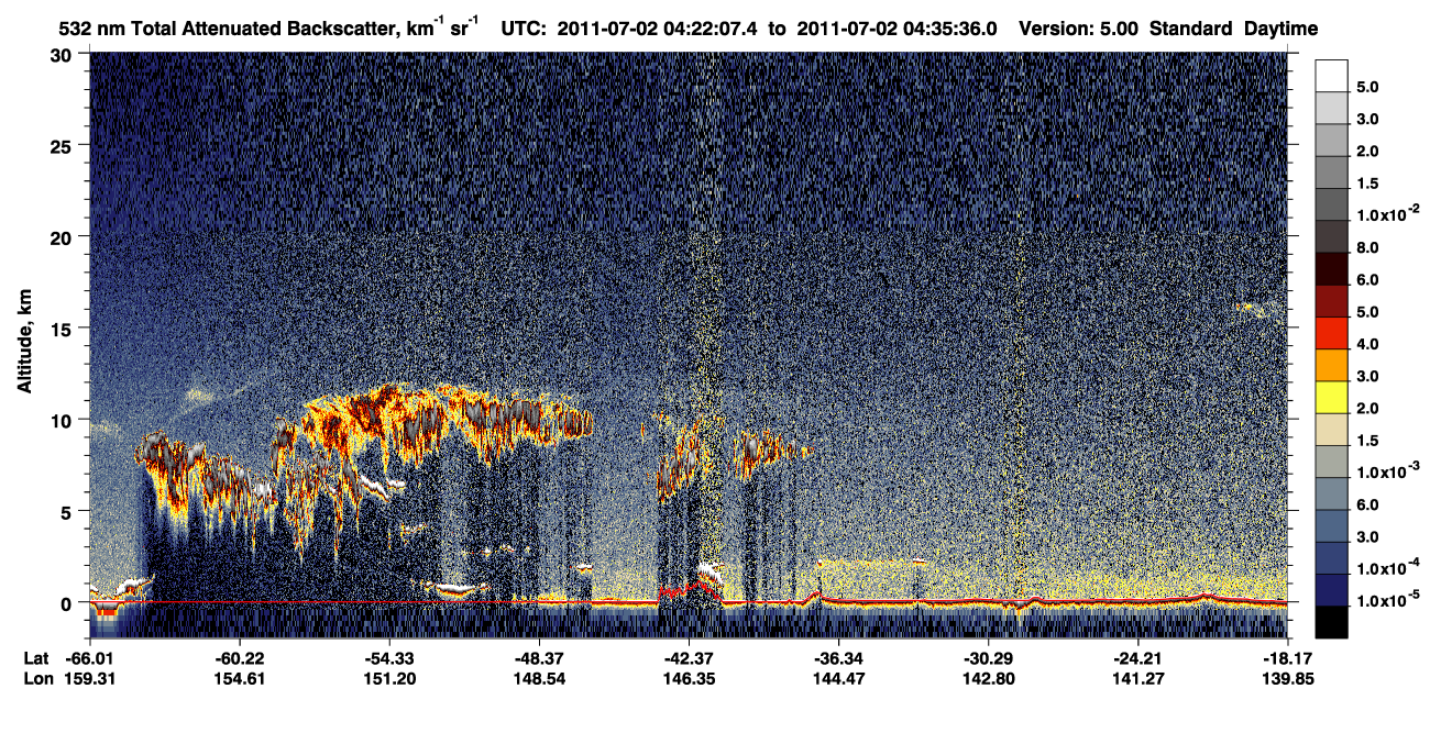 /calipso-imagery/data/BROWSE/production/V5-00/2011-07-02/2011-07-02_04-22-10_V5.00_1_1_CVDcolormap.png image missing