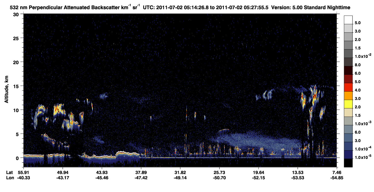 /calipso-imagery/data/BROWSE/production/V5-00/2011-07-02/2011-07-02_05-14-30_V5.00_1_2_CVDcolormap.png image missing