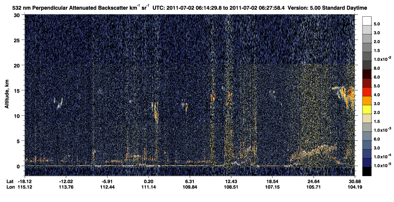 /calipso-imagery/data/BROWSE/production/V5-00/2011-07-02/2011-07-02_06-01-05_V5.00_2_2_CVDcolormap.png image missing