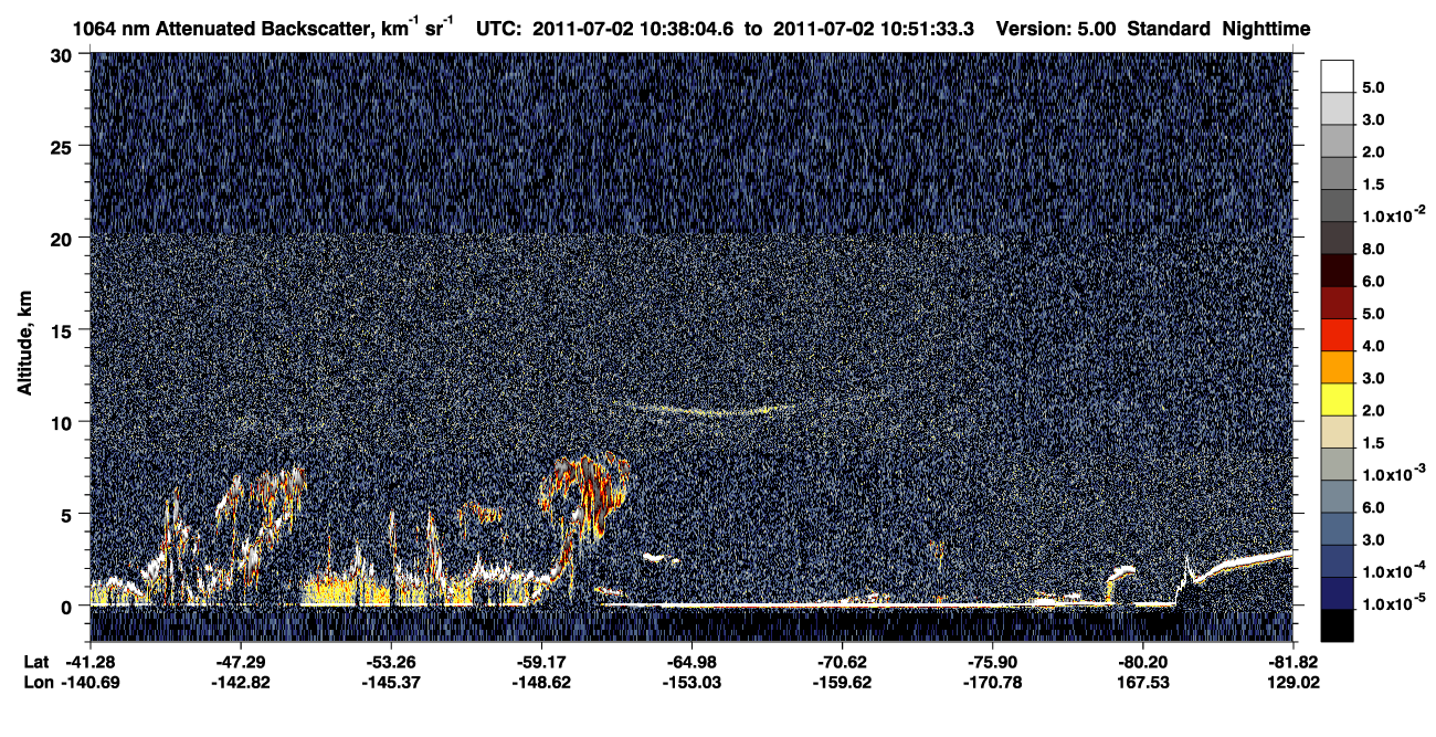 /calipso-imagery/data/BROWSE/production/V5-00/2011-07-02/2011-07-02_10-11-11_V5.00_3_4_CVDcolormap.png image missing