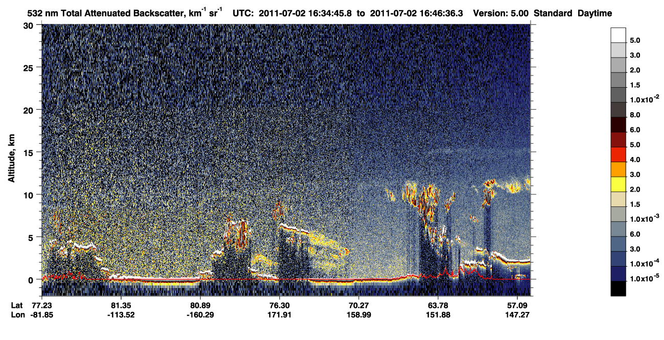 /calipso-imagery/data/BROWSE/production/V5-00/2011-07-02/2011-07-02_15-54-21_V5.00_4_1_CVDcolormap.png image missing