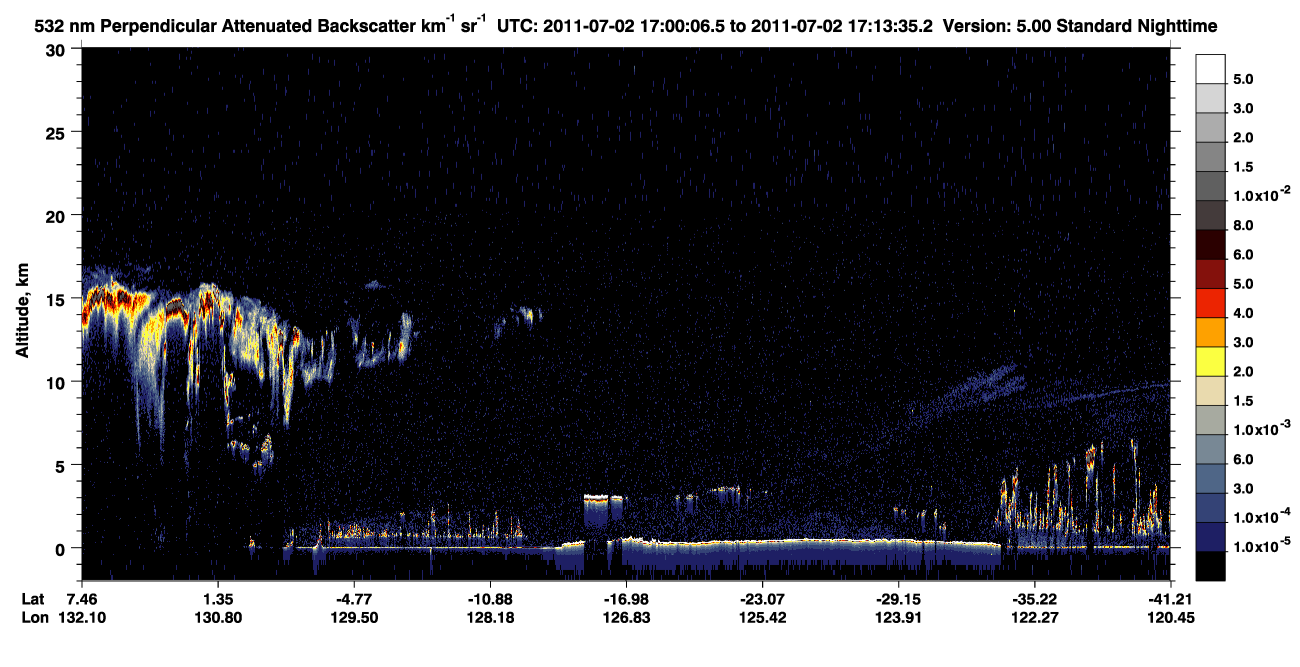 /calipso-imagery/data/BROWSE/production/V5-00/2011-07-02/2011-07-02_16-46-41_V5.00_2_2_CVDcolormap.png image missing